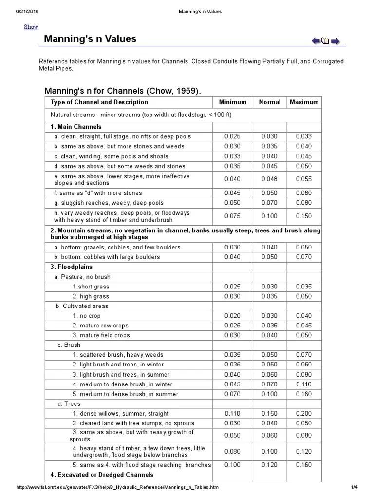 Manning's n Values.pdf Sanitary Sewer Masonry