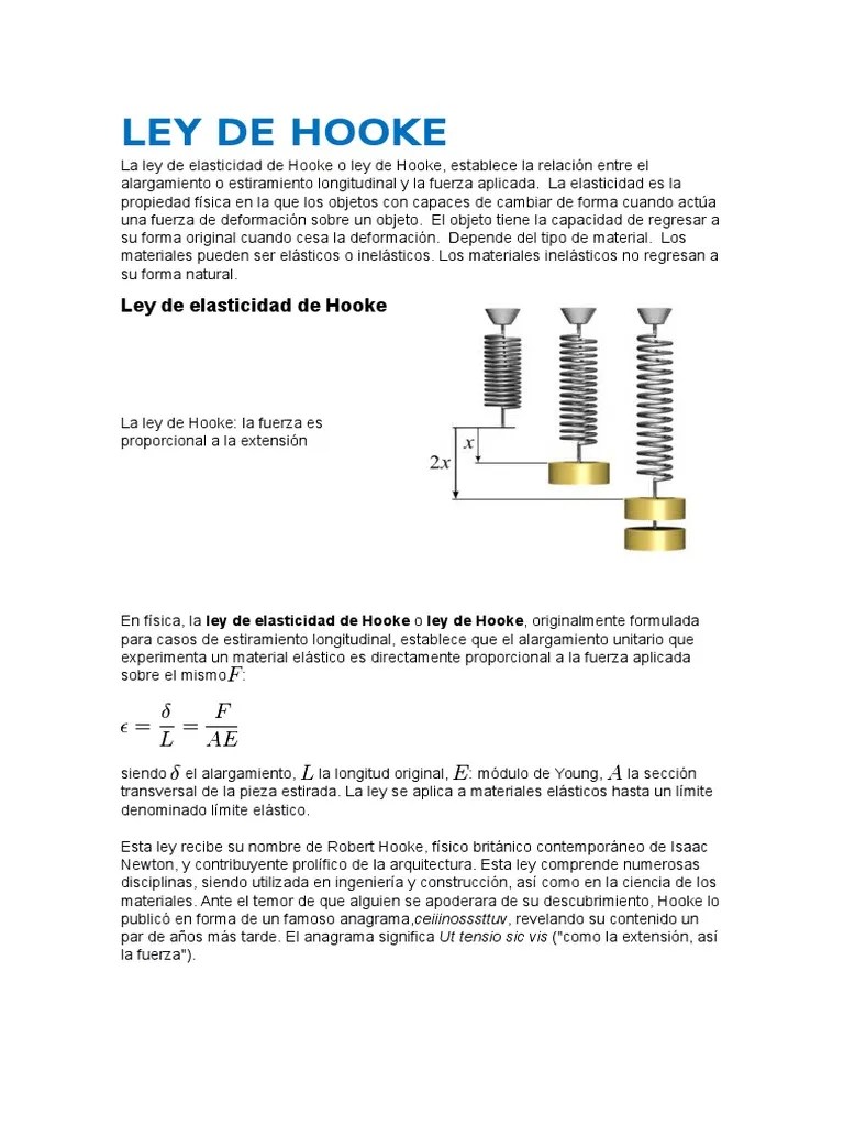 Ley de Hooke Elasticidad (Física) Universo físico