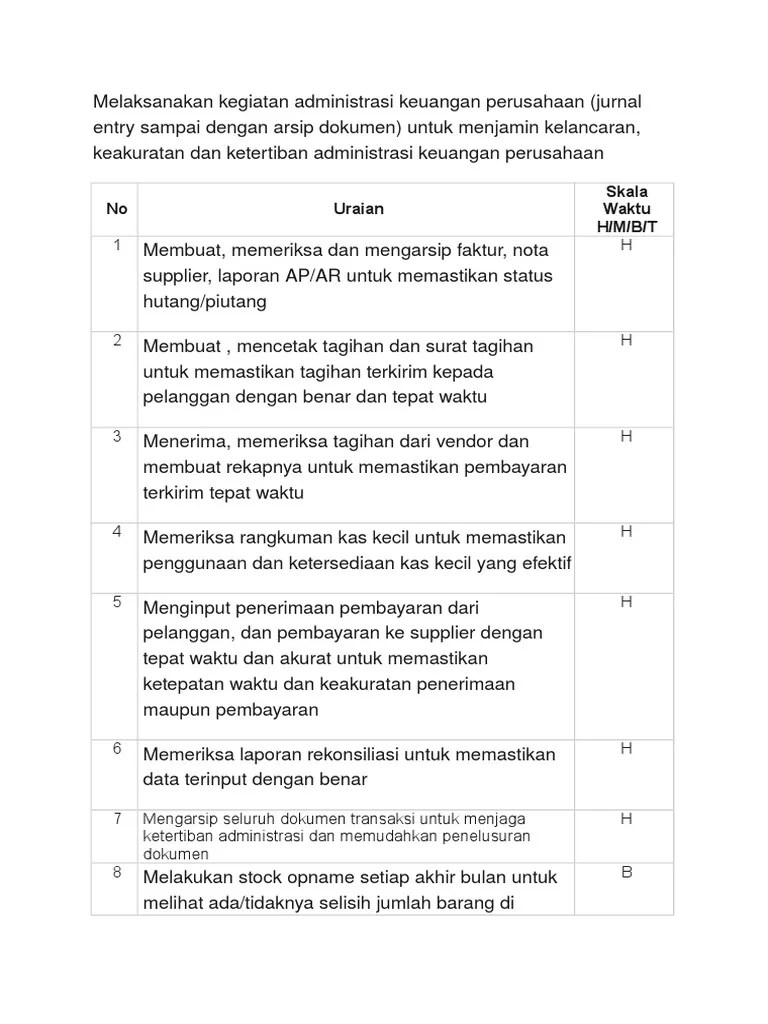 Melaksanakan Kegiatan Administrasi Keuangan Perusahaan | PDF