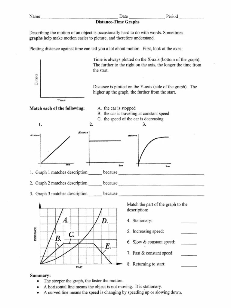 physics motion math worksheet