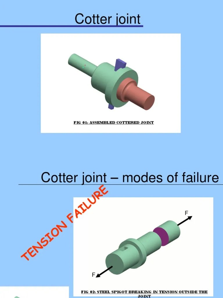 Cotter Joint