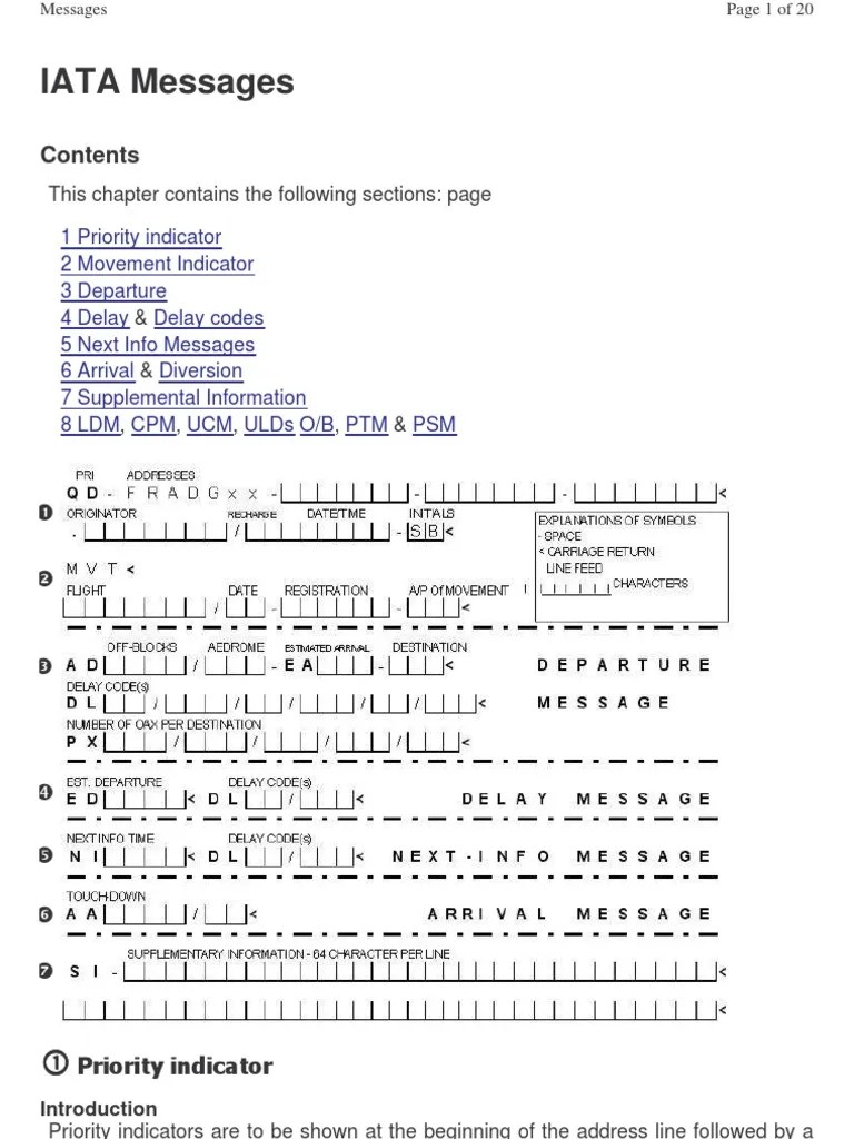IATA Message Forms Aviation Aerospace Engineering