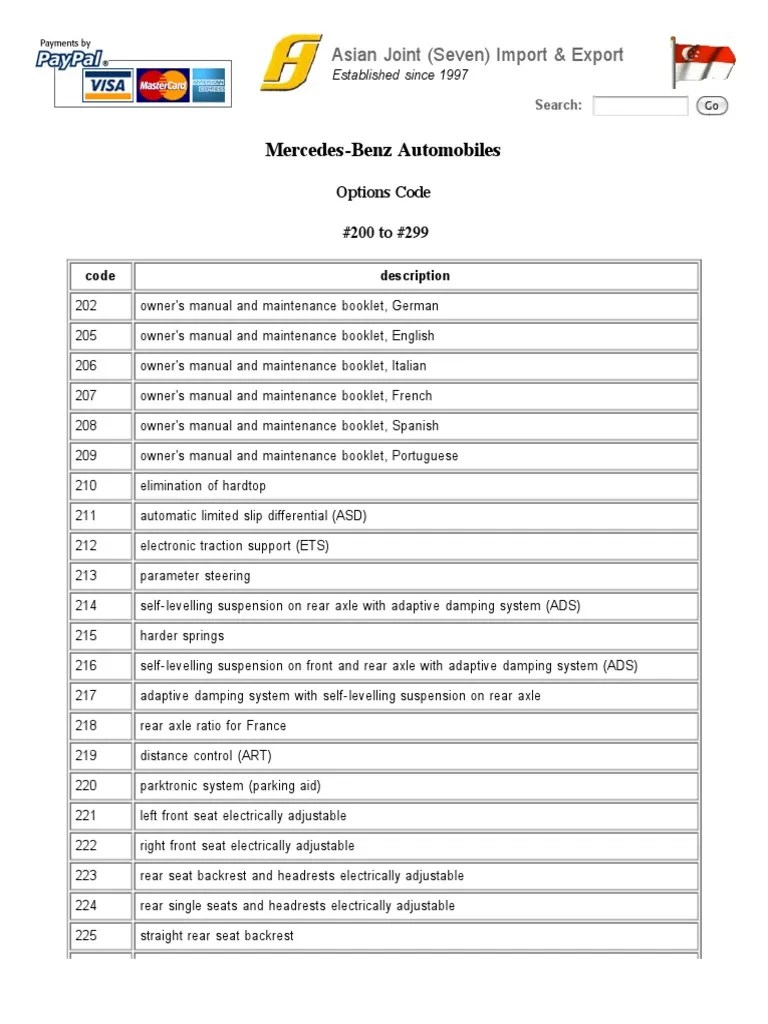 Mercedes Benz Option Codes PDF Headlamp Anti Lock Braking System