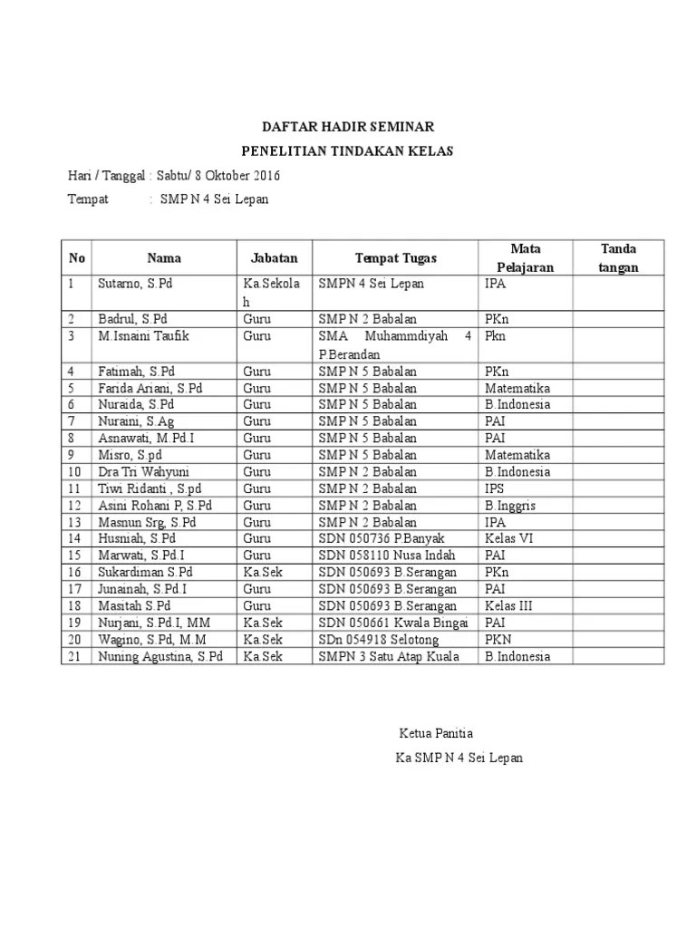 Daftar Hadir Seminar