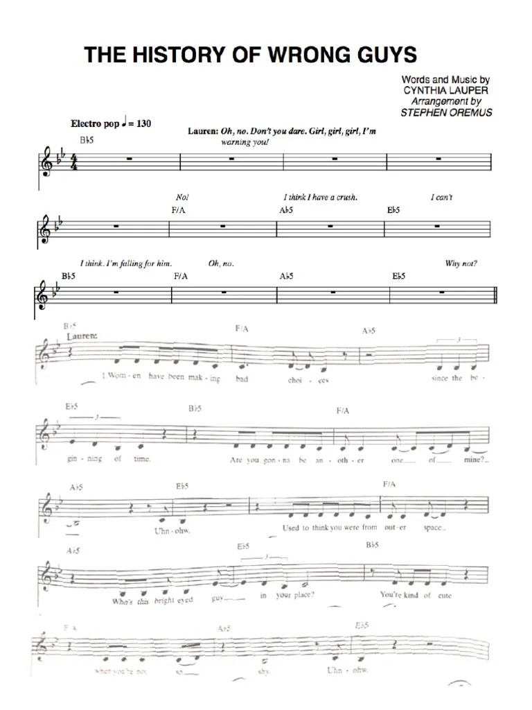 The History of Wrong Guys VOCAL PDF