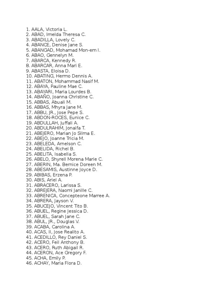 2016 Bar Passers List