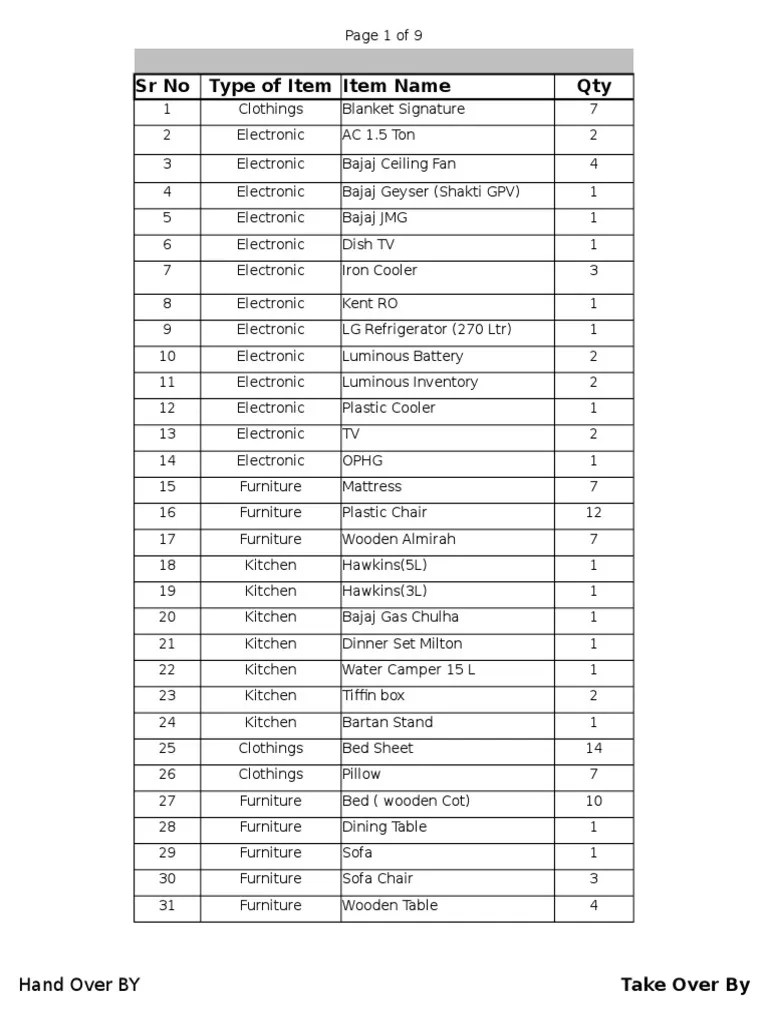 Guest House Inventory Tableware Kitchen