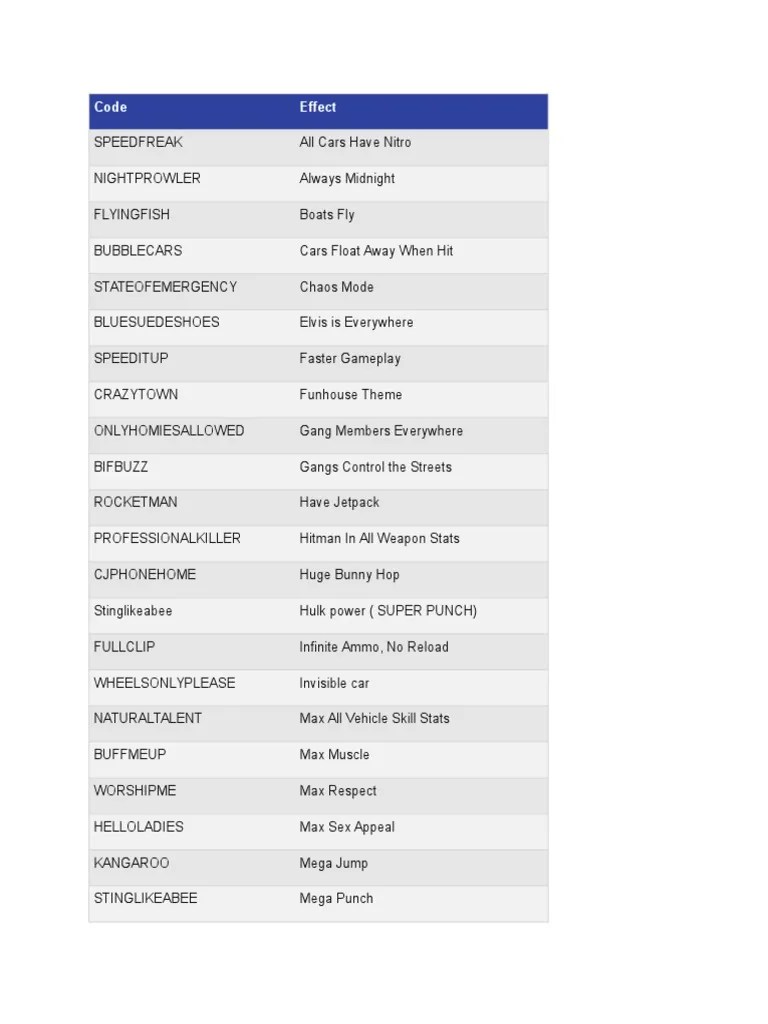 Cheats Gta San Andreas Transport Leisure