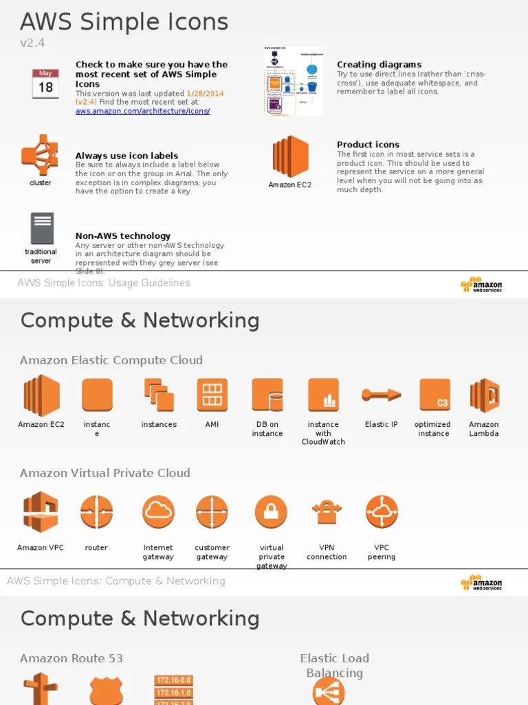AWS Simple Icons Distributed Computing Architecture Computing