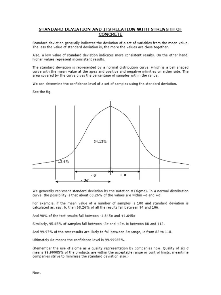 Standard Deviation Concrete Standard Deviation Confidence Interval