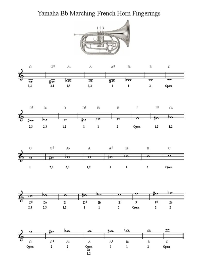 Marching French Horn Fingering Chart