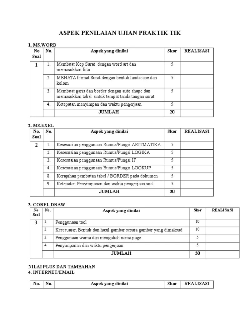 Soal Ujian Praktek Tik Sma Kelas Xii