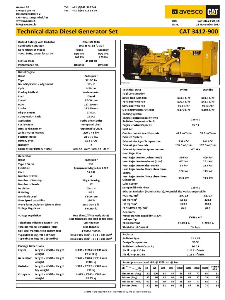 Data Sheet of Genset CAT 3412 TA Motor diésel Tecnología de motores