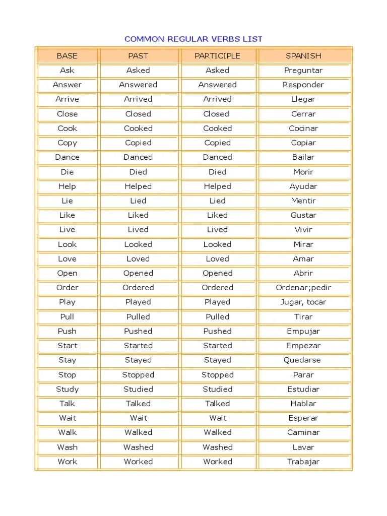 Common Regular Verbs List