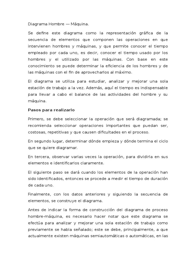 Diagrama Hombre - Máquima | PDF | Áreas de informática | Informática