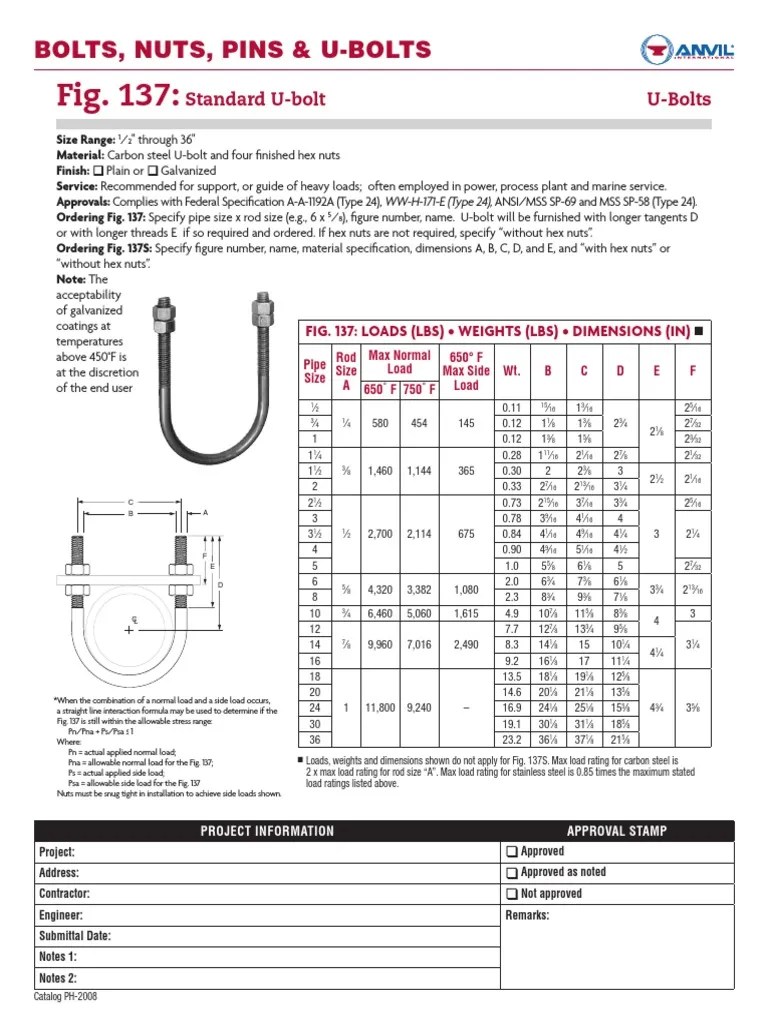 Anvil_Fig137_UBolt.pdf Nut (Hardware) Pipe (Fluid Conveyance)
