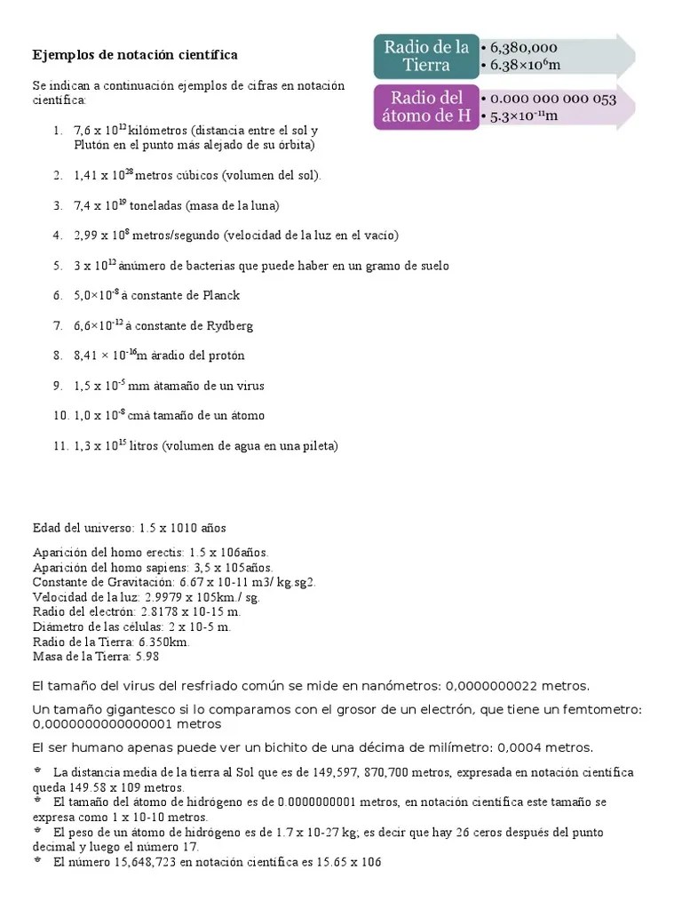 Ejemplos de Notación Científica