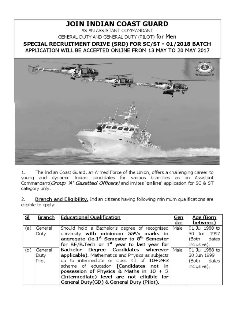 Indian Coast Guard Recruitment 2017 Official Notification Identity