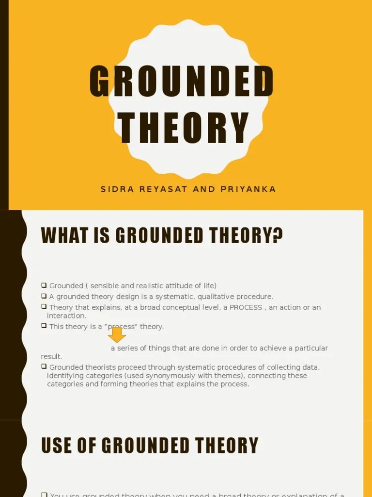 Grounded Theory PDF Academic Discipline Interactions Learning