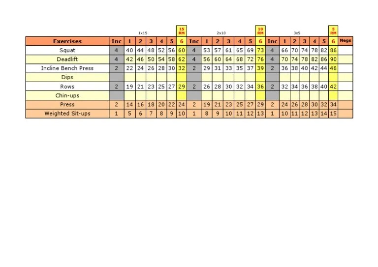 Hypertrophy Specific Training.pdf