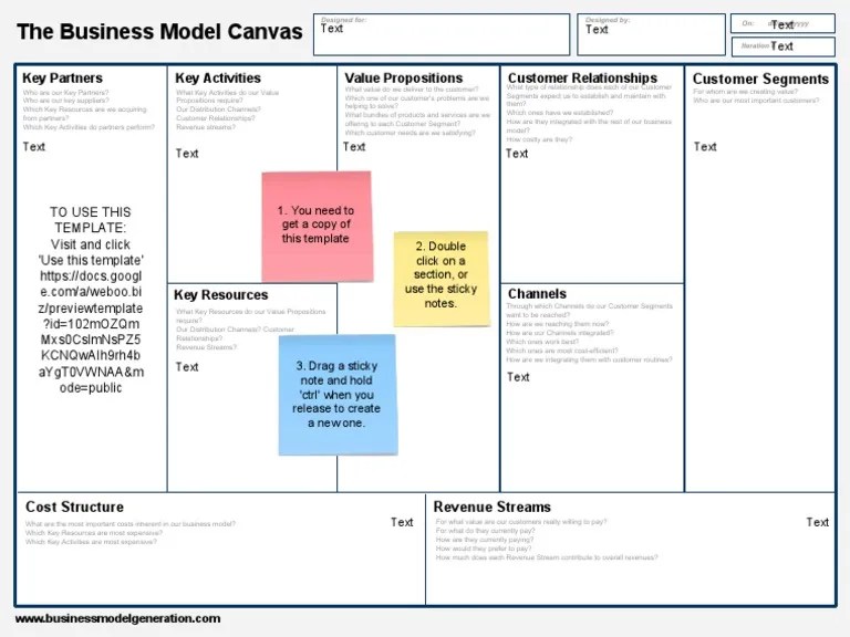 Copy of Template Business Model Canvas (1) Business Model