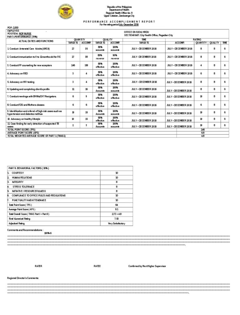 Pes | Clinical Medicine | Health Care
