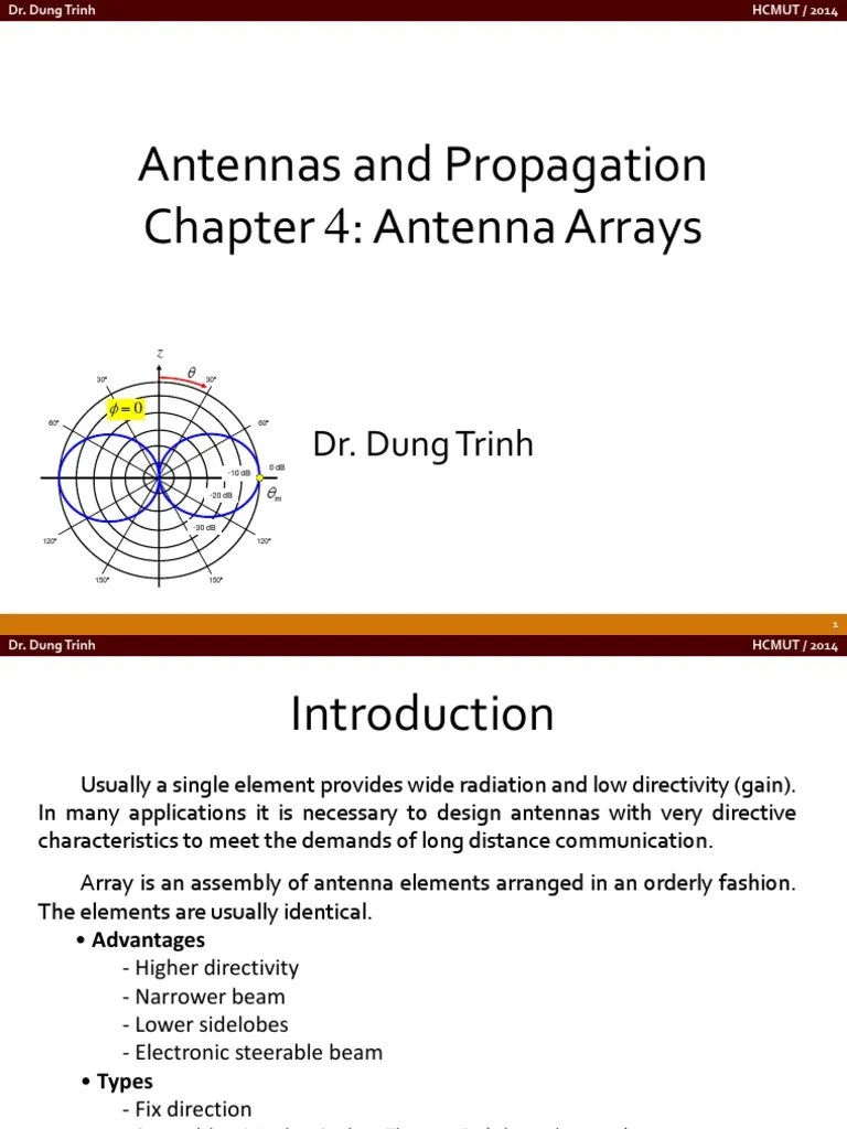 Antenna Theory Analysis and Design Lecture 5 PDF Antenna (Radio