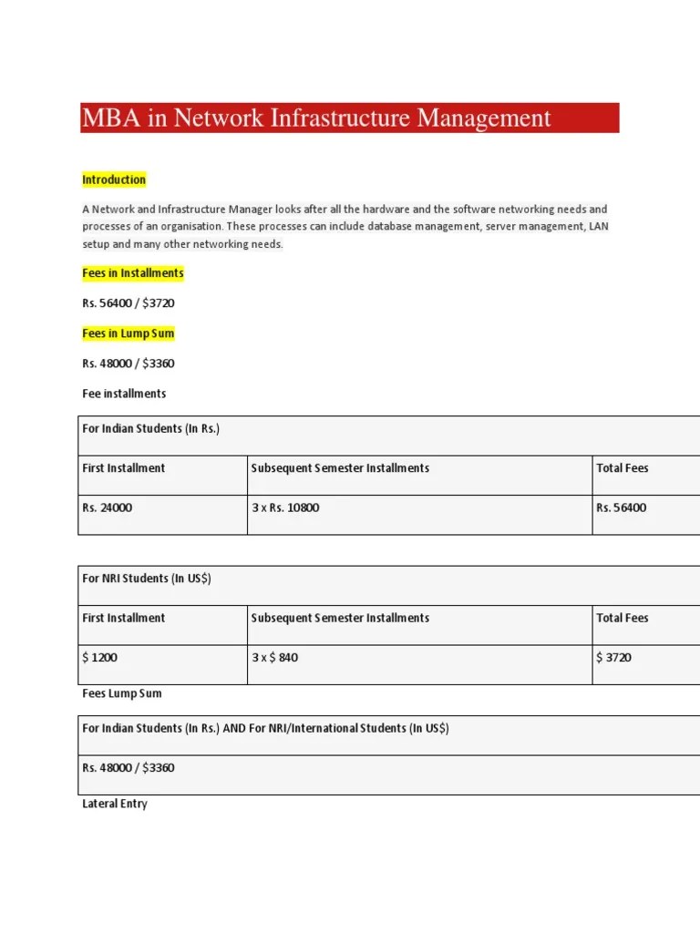 MBA in Network Infrastructure Management Management Information