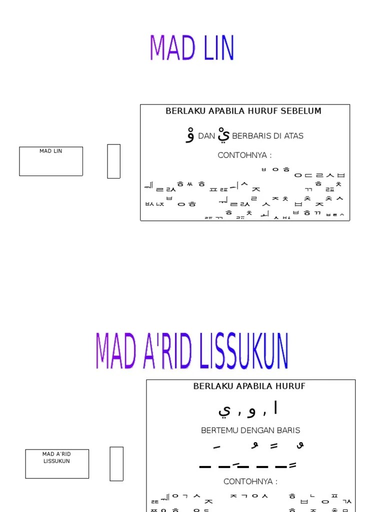 Mad Lin &amp; Mad Aridh Lissukun | PDF