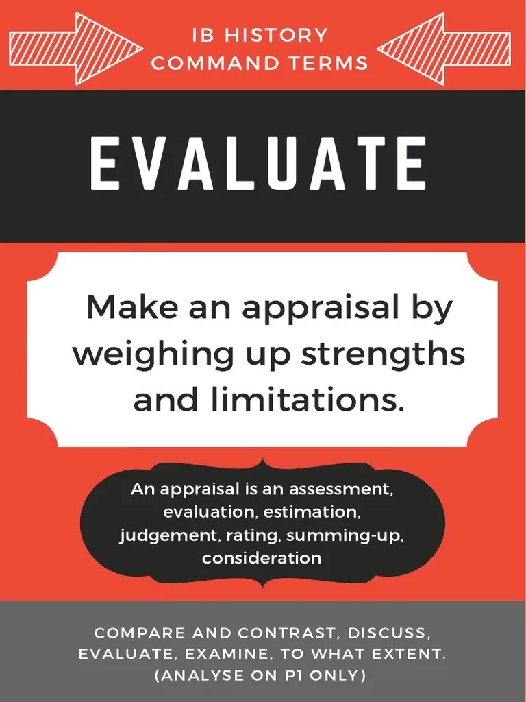 Ib History Command Term Posters PDF Cognition Methodology