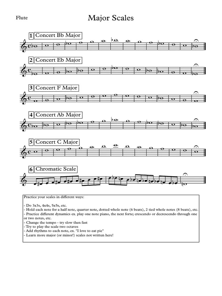 major scales chart for flute Flute major scales sheet download