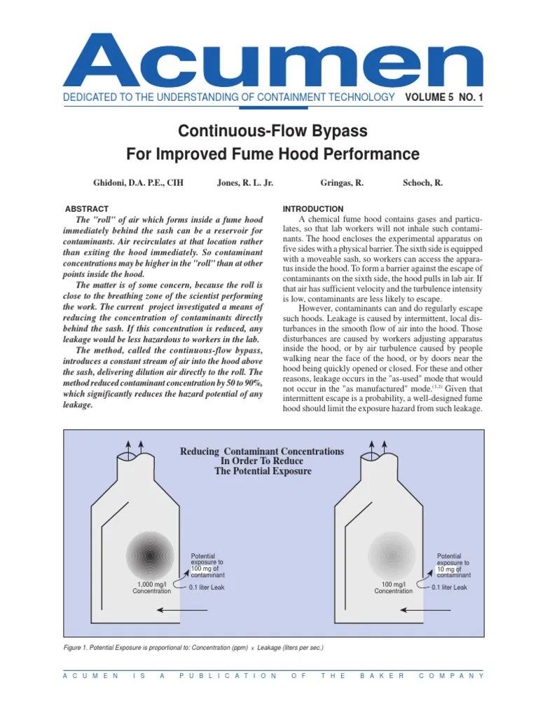 BYPASS FUME HOODS Occupational Hygiene Building Engineering