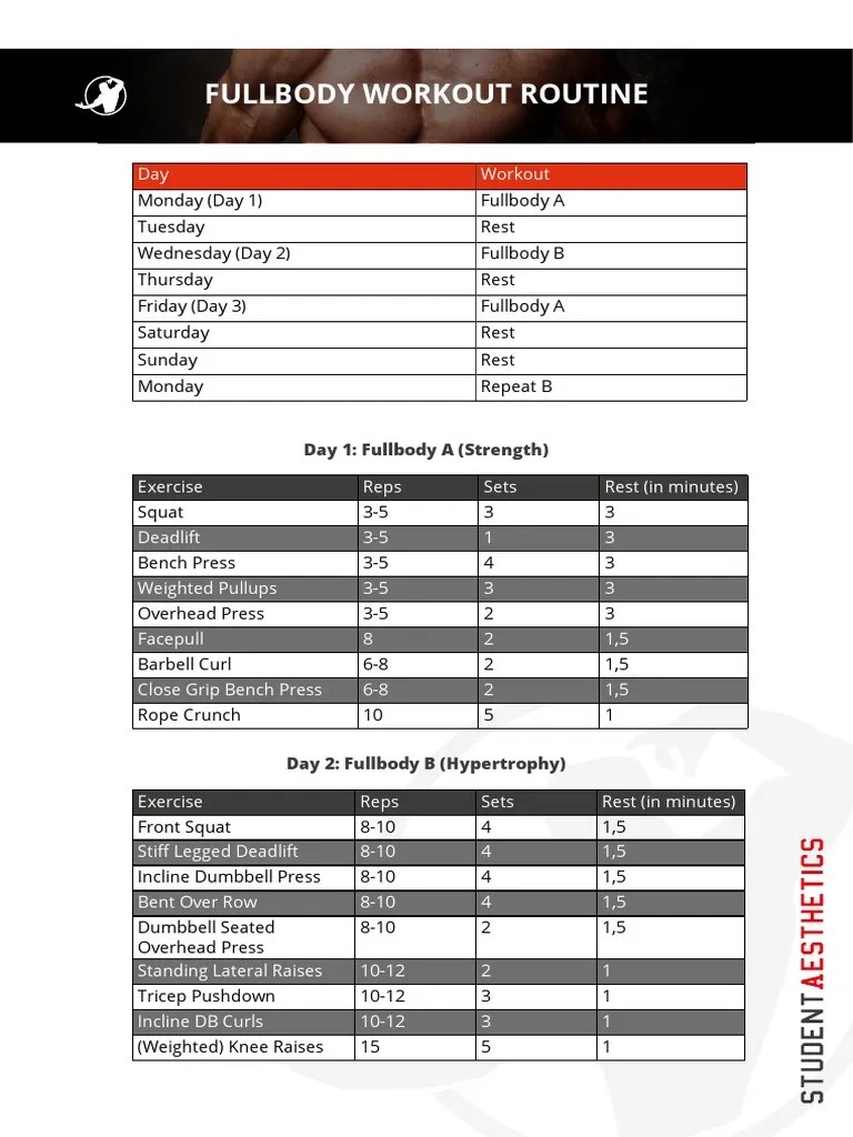 Student Aesthetics - Fullbody Routine | Pdf | Individual Sports | Recreation