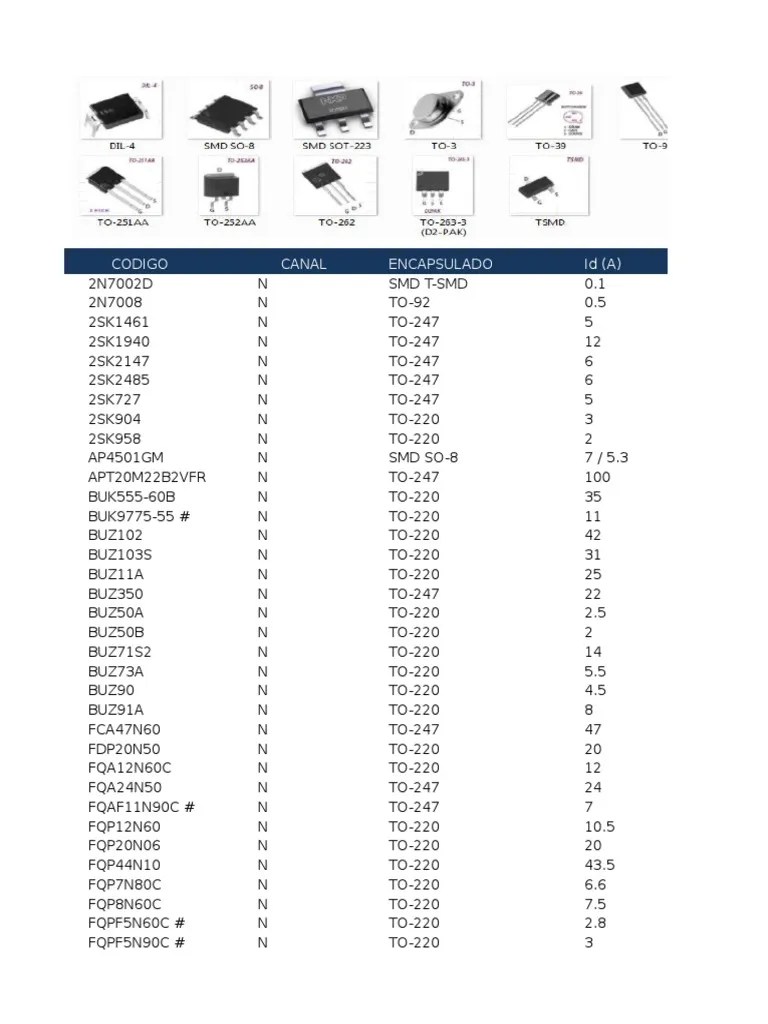 Mosfet Equivalencias Con Data Electrical Engineering Semiconductor