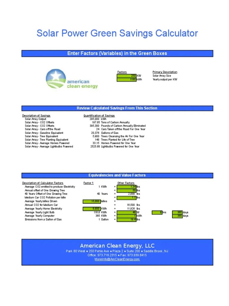 Solar Power Green Savings Calculator Carbon Offset Kilowatt Hour