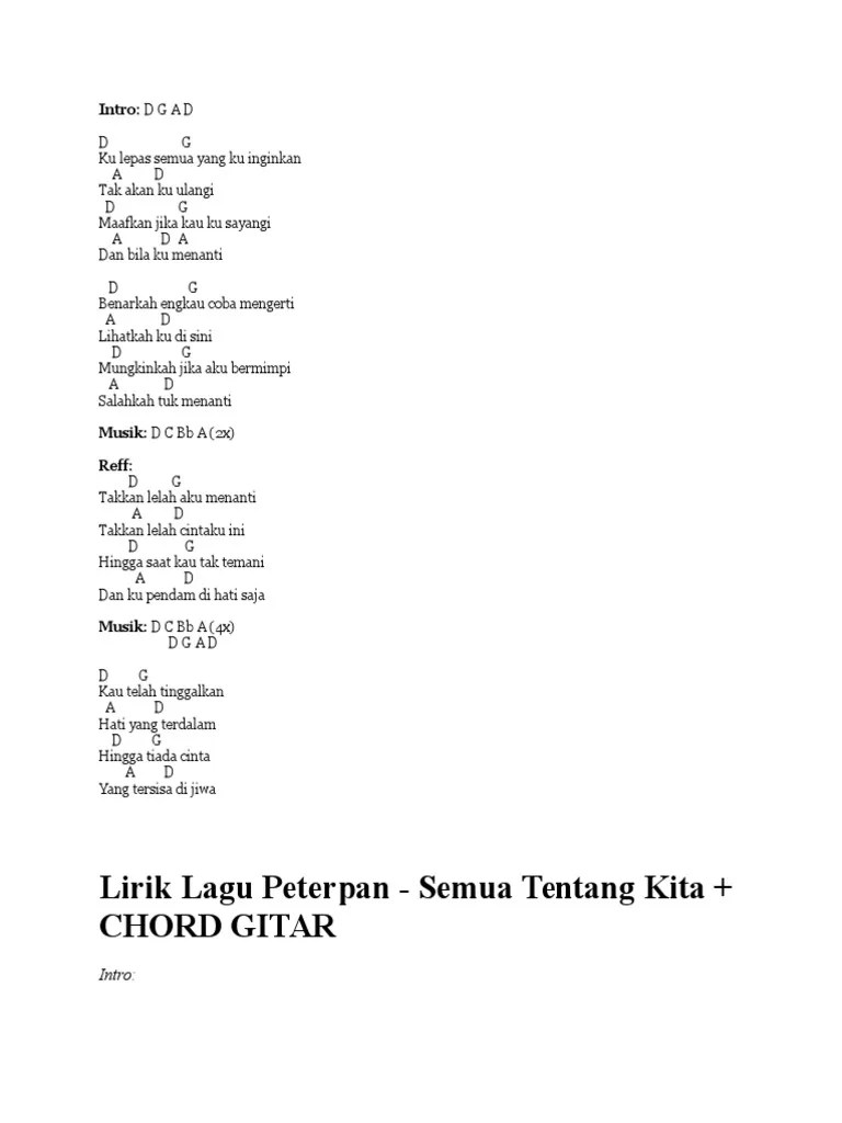 26 Chord Gitar Lagu Peterpan Kulepas Semua | Basgalanos