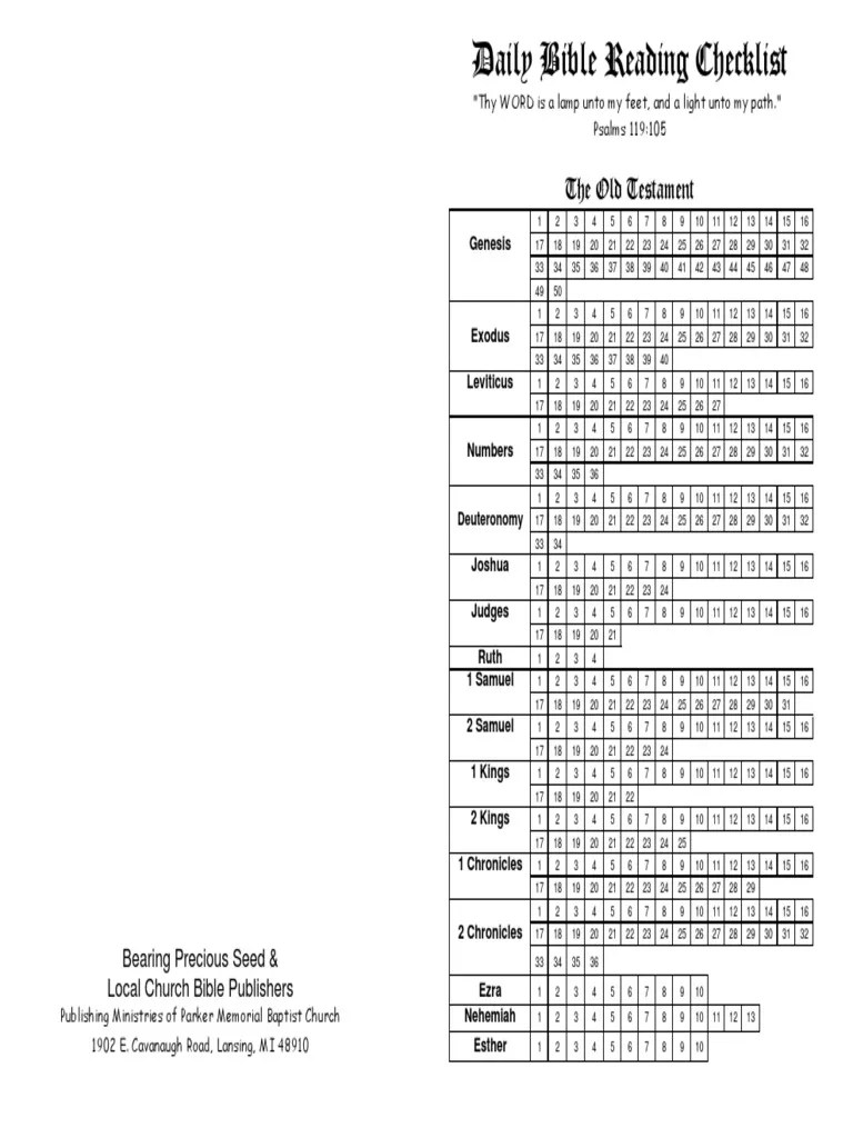 Bible Reading Checklist | Books Of Chronicles | Epistle To The Colossians