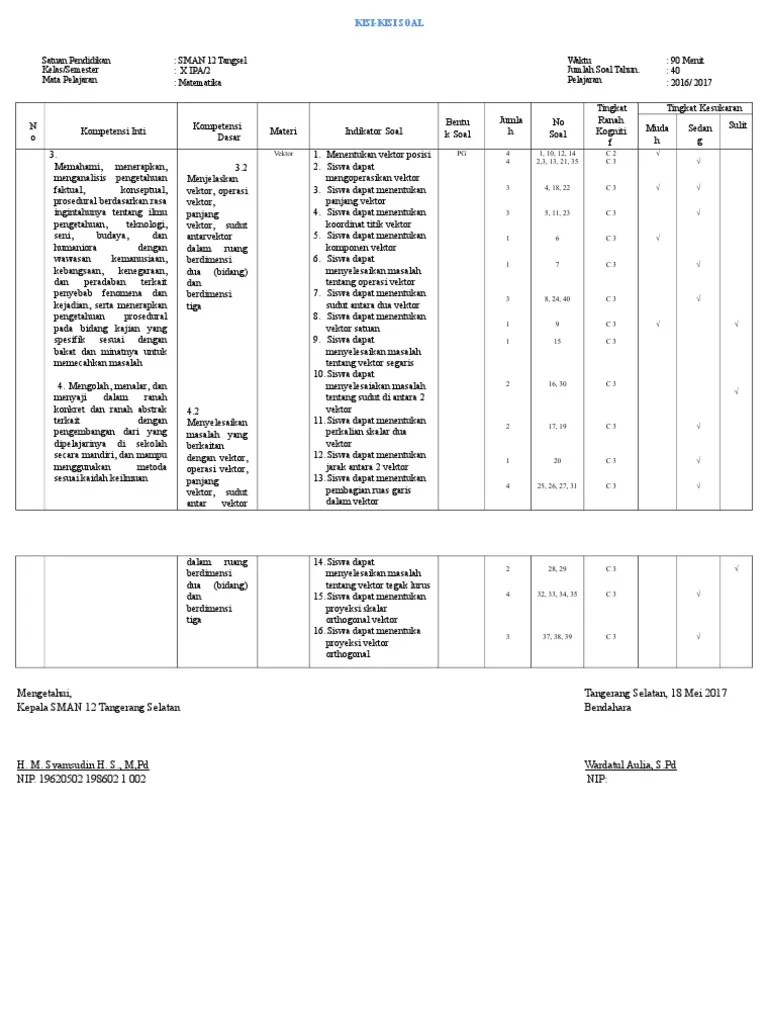 Contoh Latihan Soal Latihan Soal Vektor Matematika