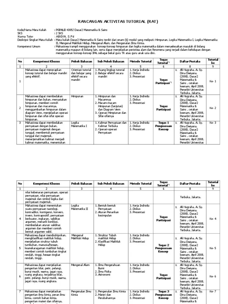 PGPAUD4305-Dasar2 Matematika &amp; Sains | PDF