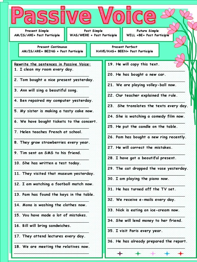 Passive Voice Linguistics Syntax