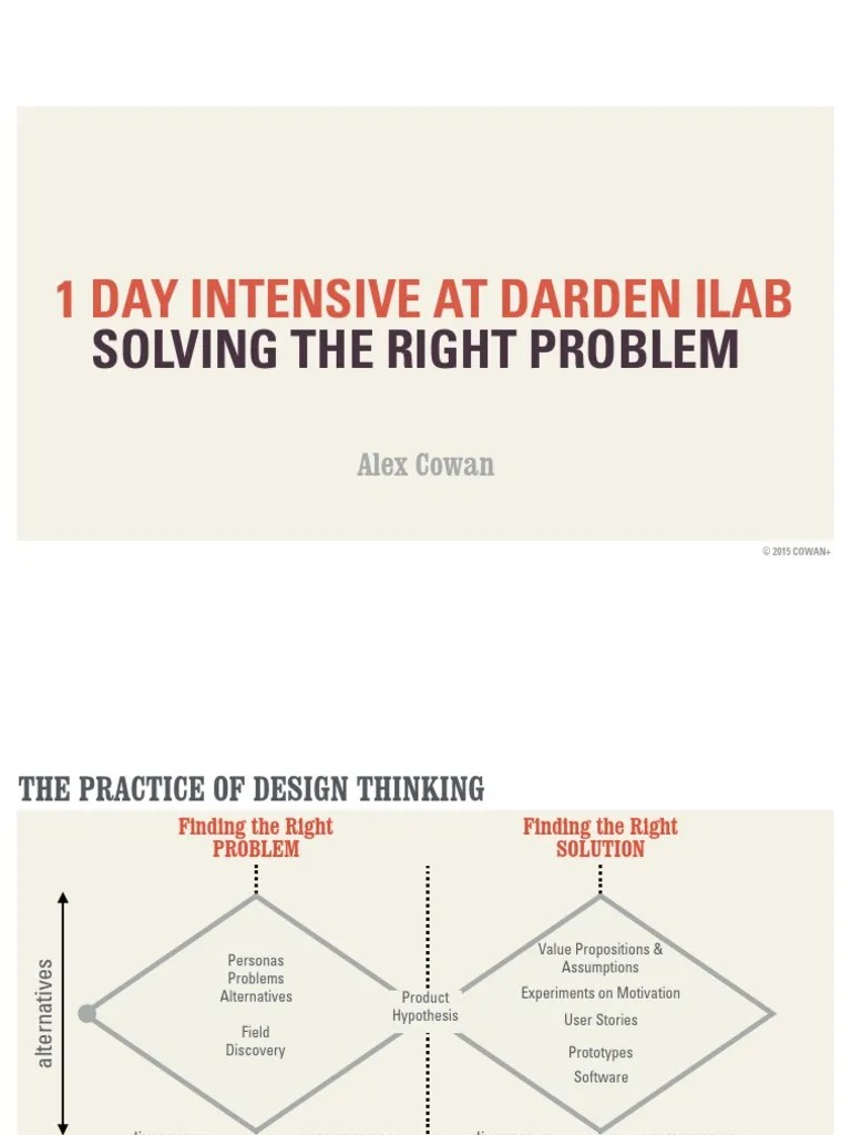 Solving The Right Problem (UVA Ilab) PDF Ad Words Design Thinking