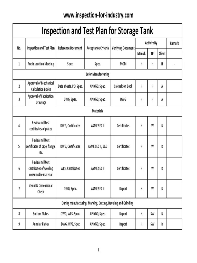 inspection test plan tank for oil storage tank.pdf Pipe (Fluid
