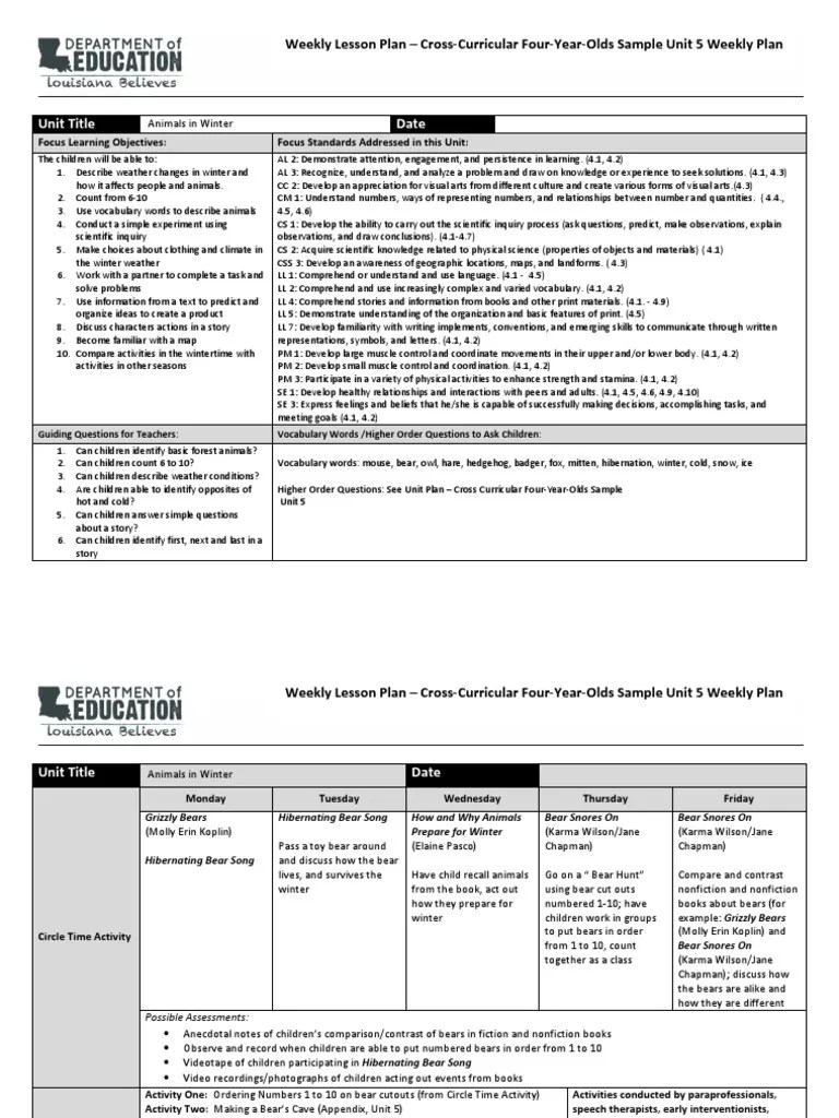 Weekly Lesson Plan Cross Curricular Four Years Old Sample Unit 5 Scientific Method Lesson Plan