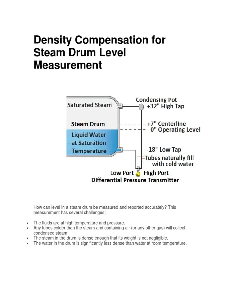 Density Compensation For Steam Drum Level Measurement PDF Steam