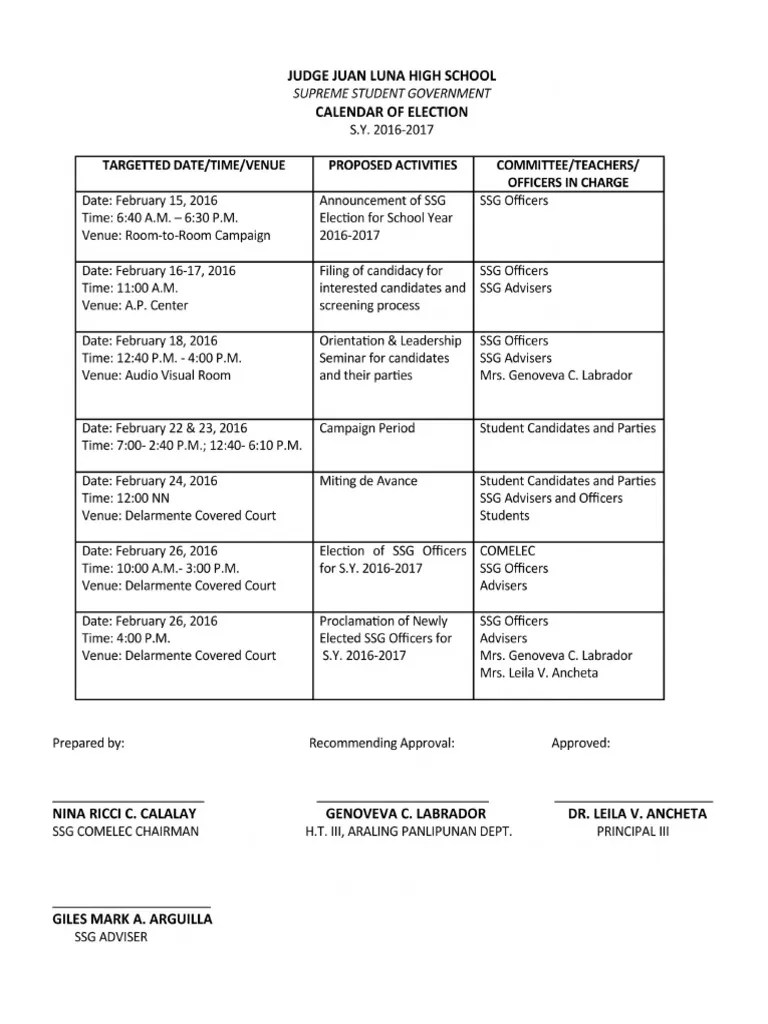 Questions for SSG Officer