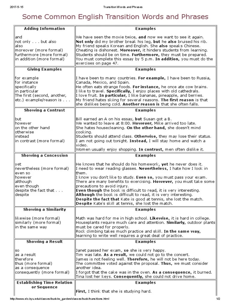 Transition Words and Phrases Comma Sentence (Linguistics)