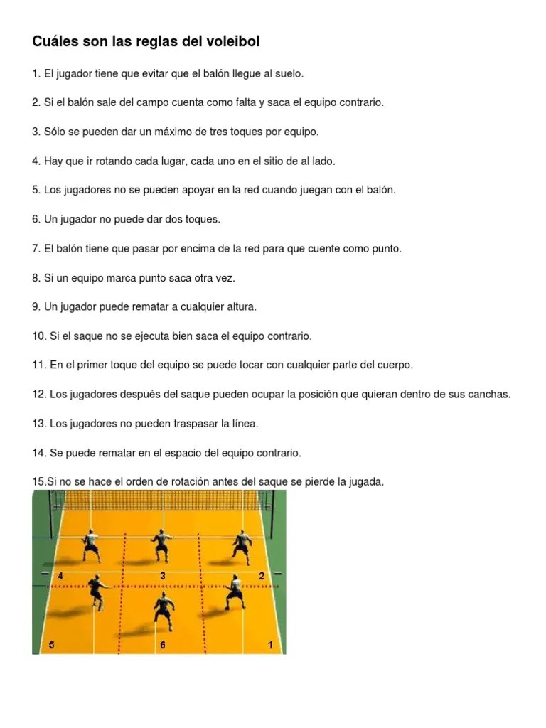 Cuáles son las reglas del voleibol.docx Vóleibol