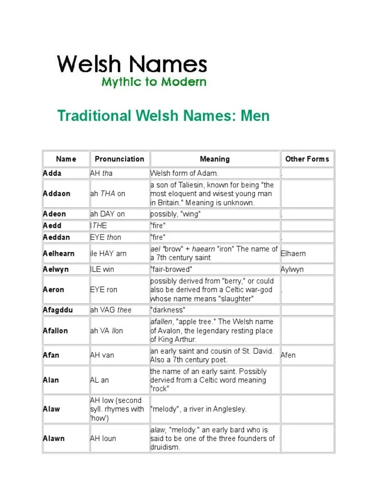 Traditional Welsh Names.doc Celtic Britain Wales