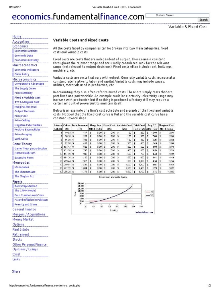 Variable Cost & Fixed Cost Economics PDF Monopoly Economics