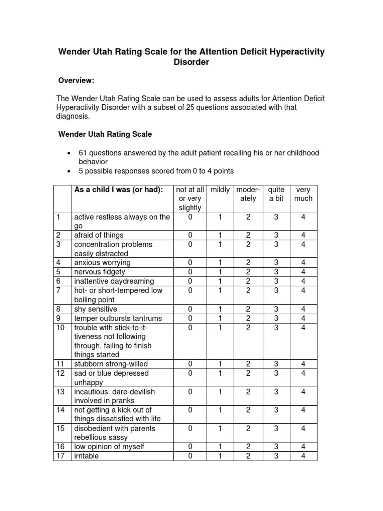 WURS_ADHD_ Attention Deficit Hyperactivity Disorder Psychiatry